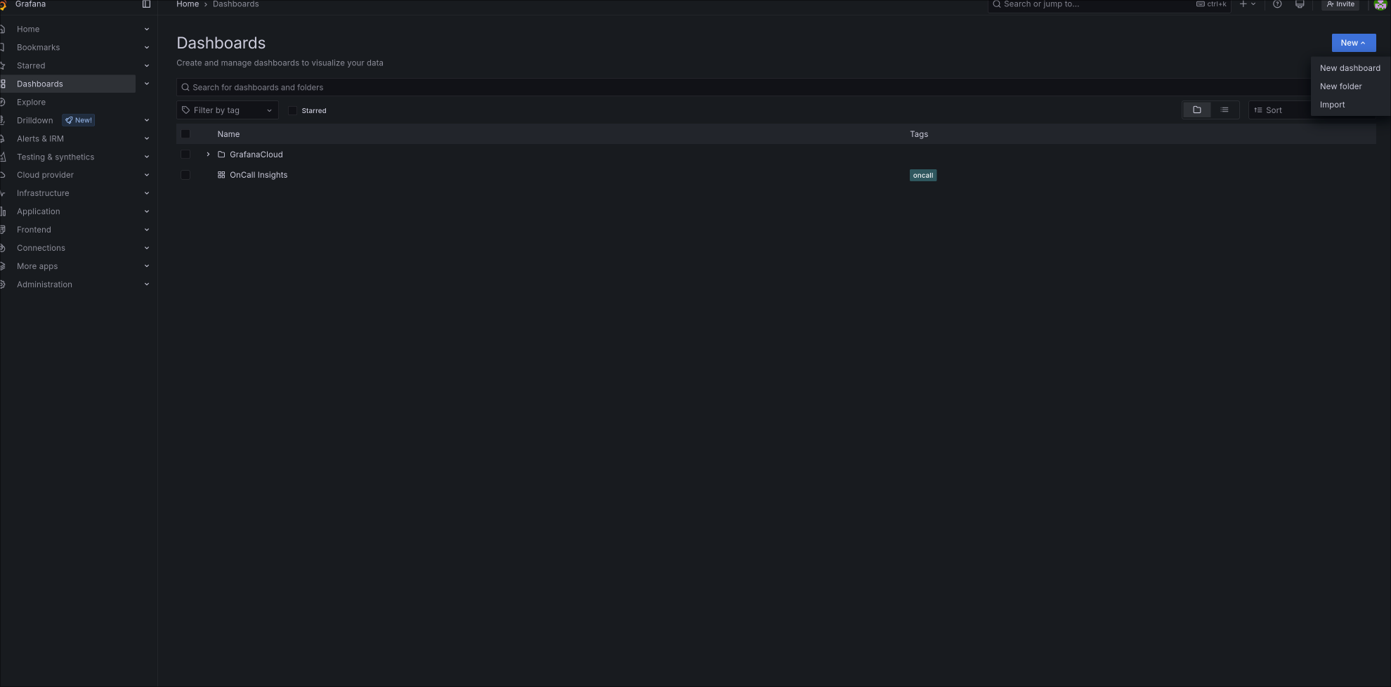 Dashboards page