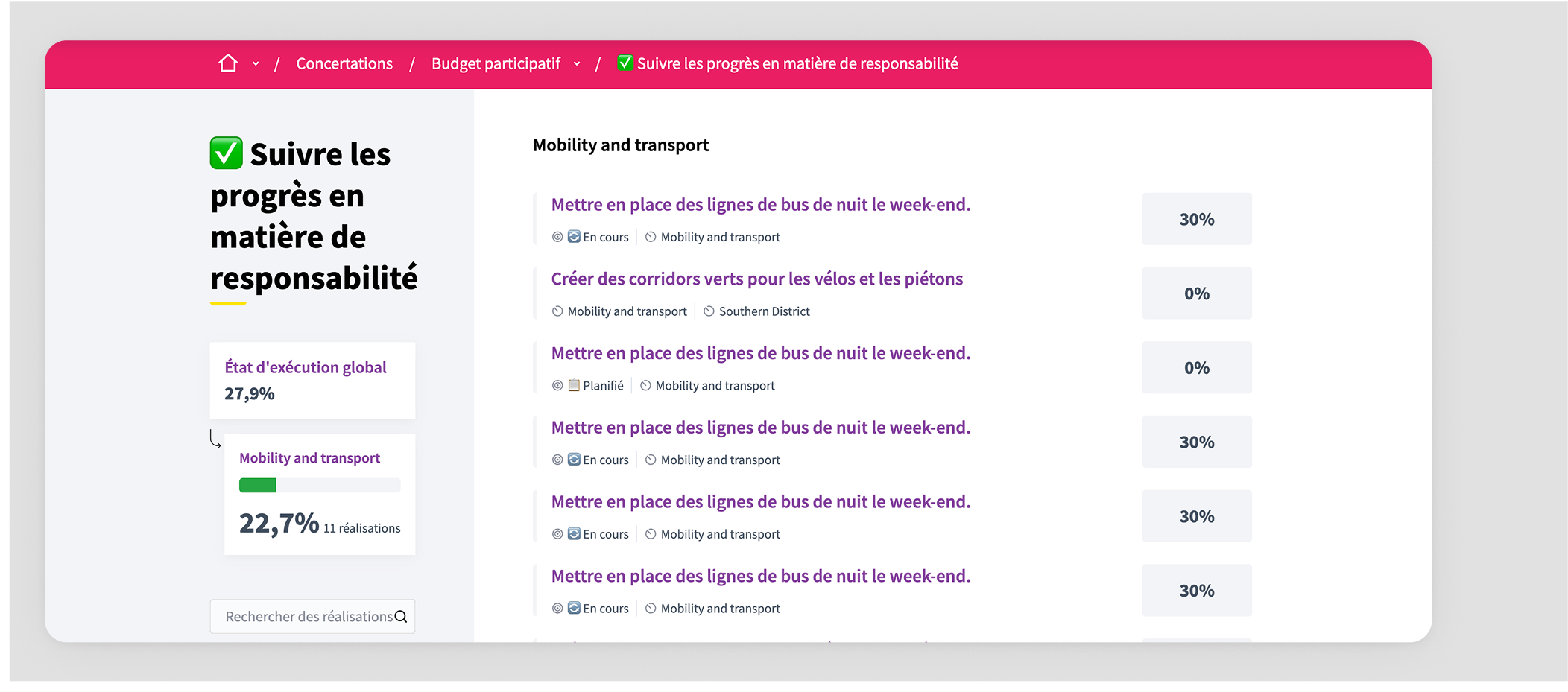 Example of results list