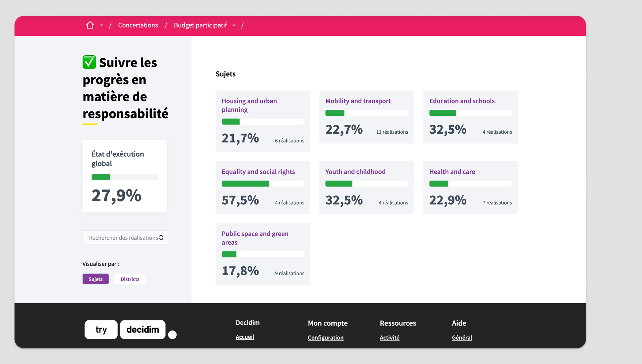 Participant can now group result by taxonomy
