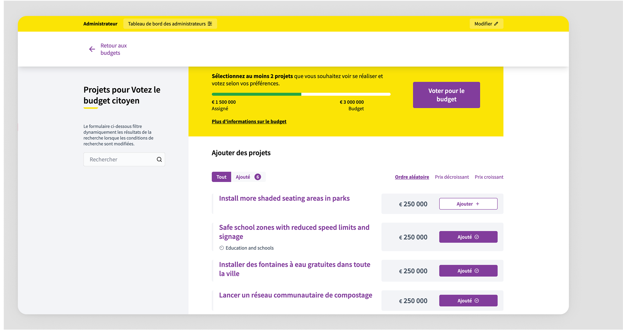 Budgets example voting