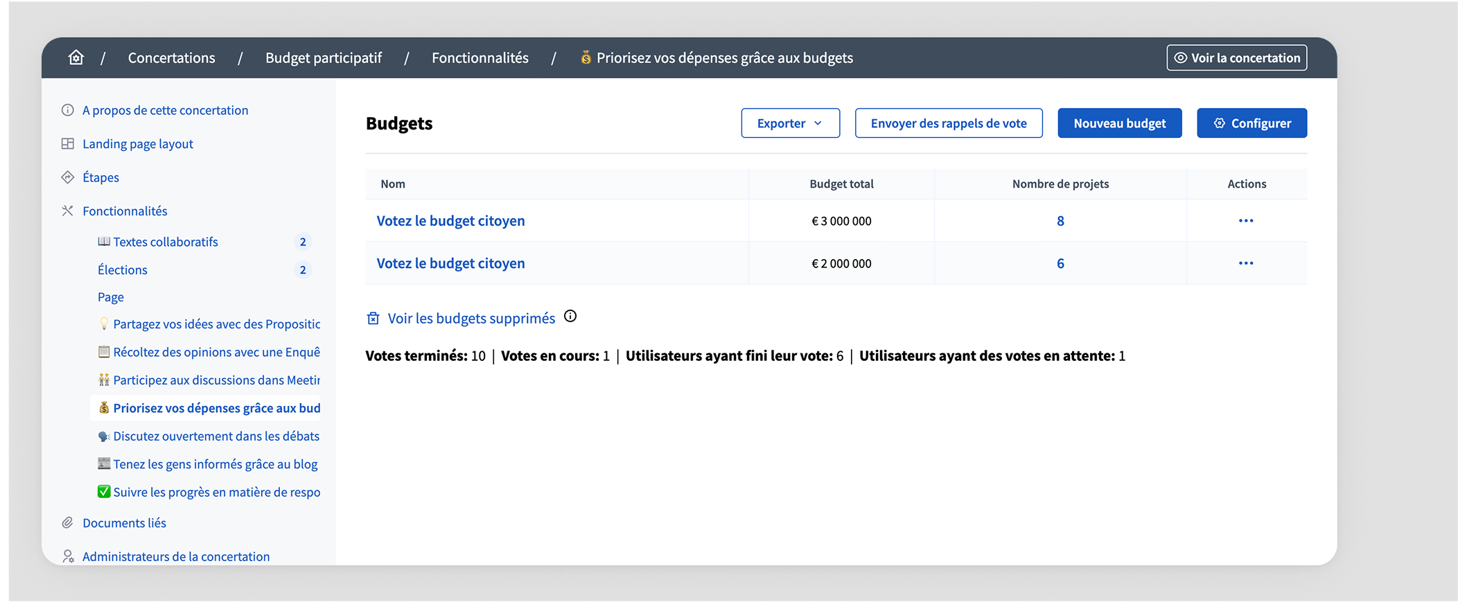 Manage budgets table