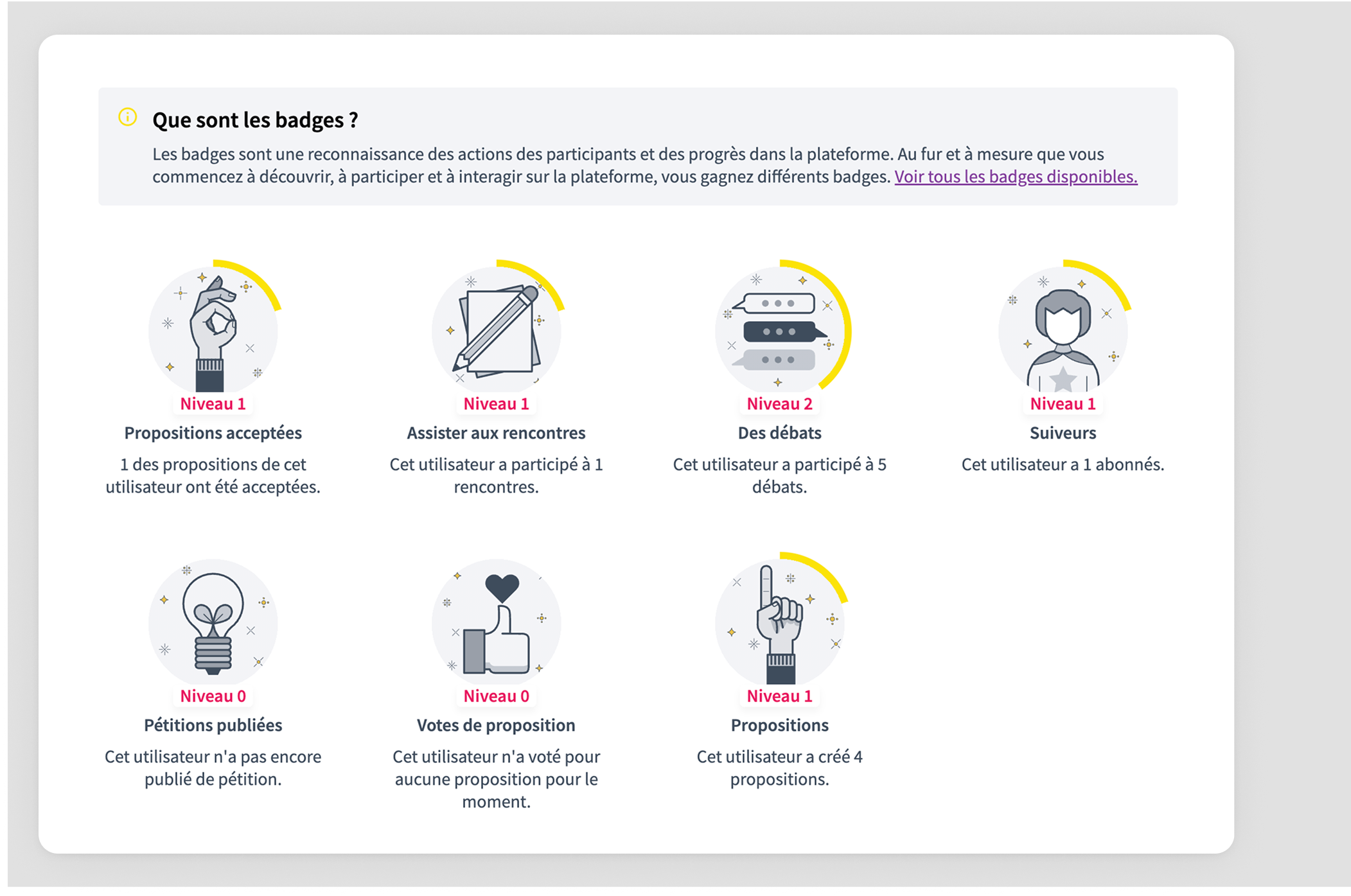 Public profile badges tab