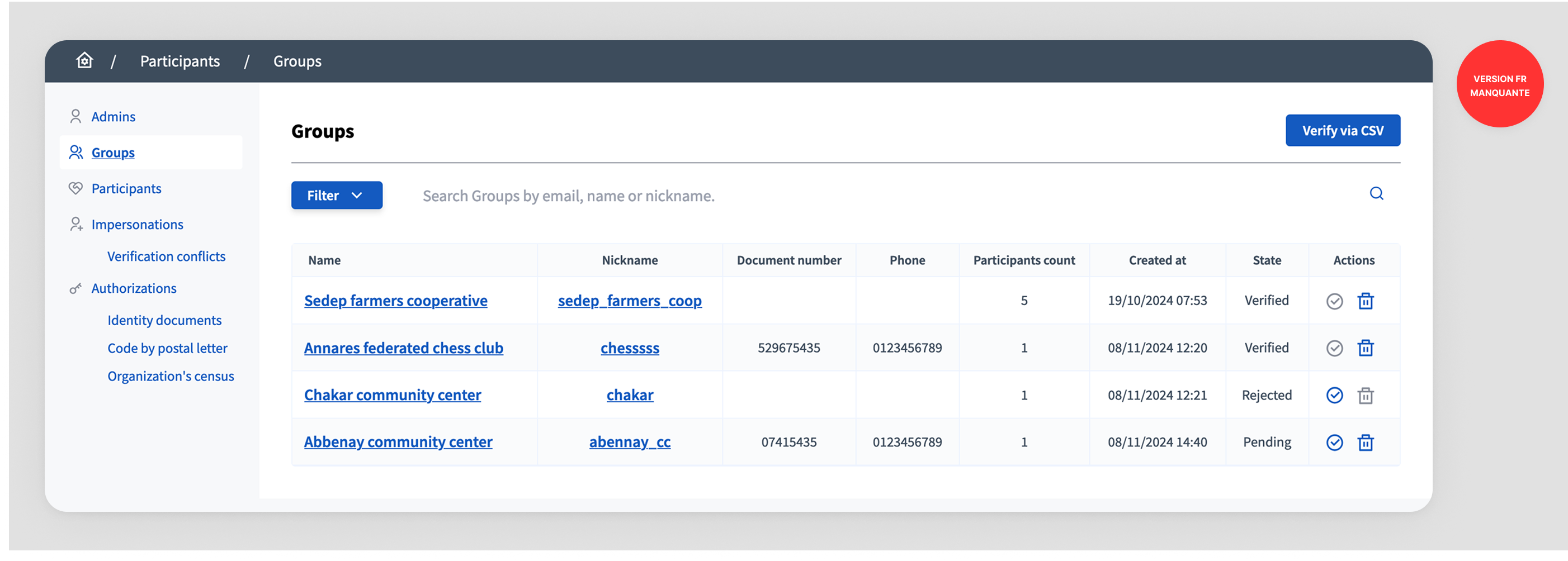 Admin panel: user group verifications