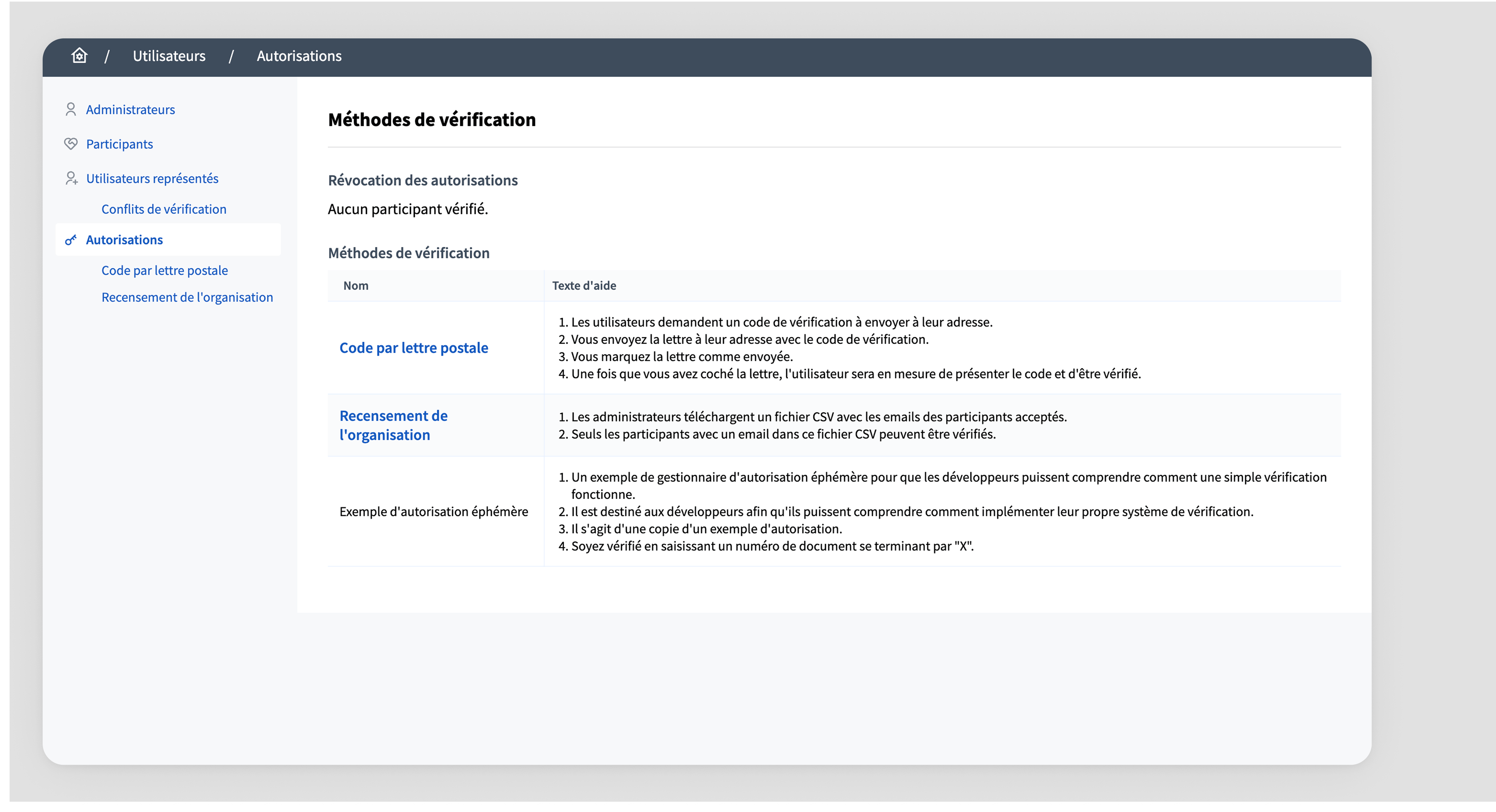 Authorizations in a default installation