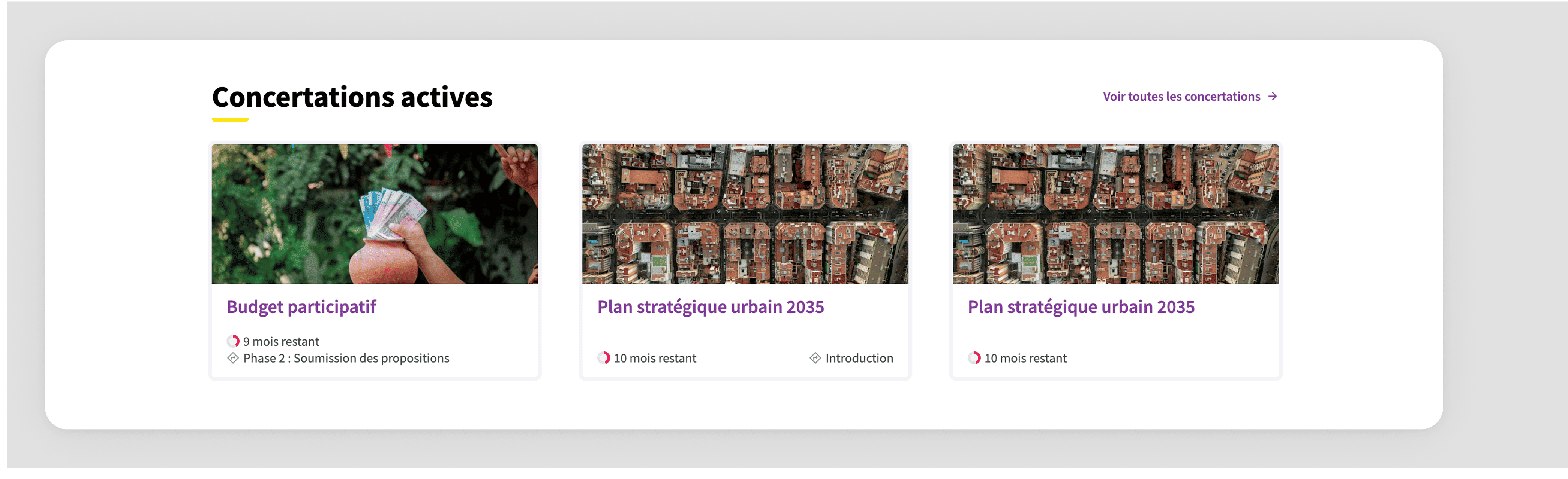Highlighted processes in Homepage content block