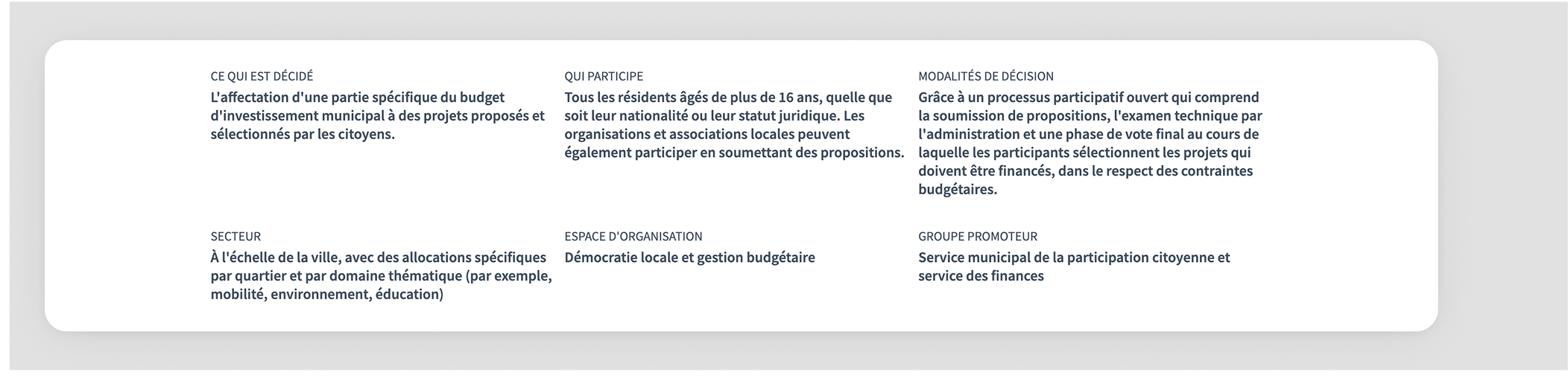 Landing page content Metadata content block
