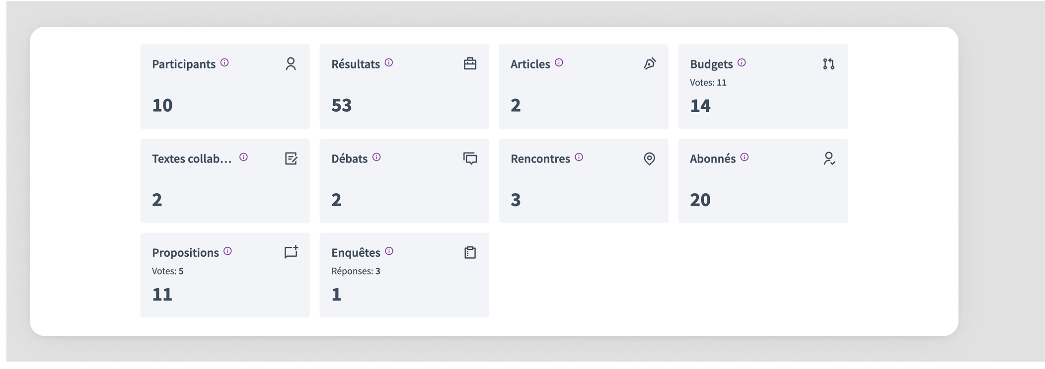 Landing page content Statistics content block