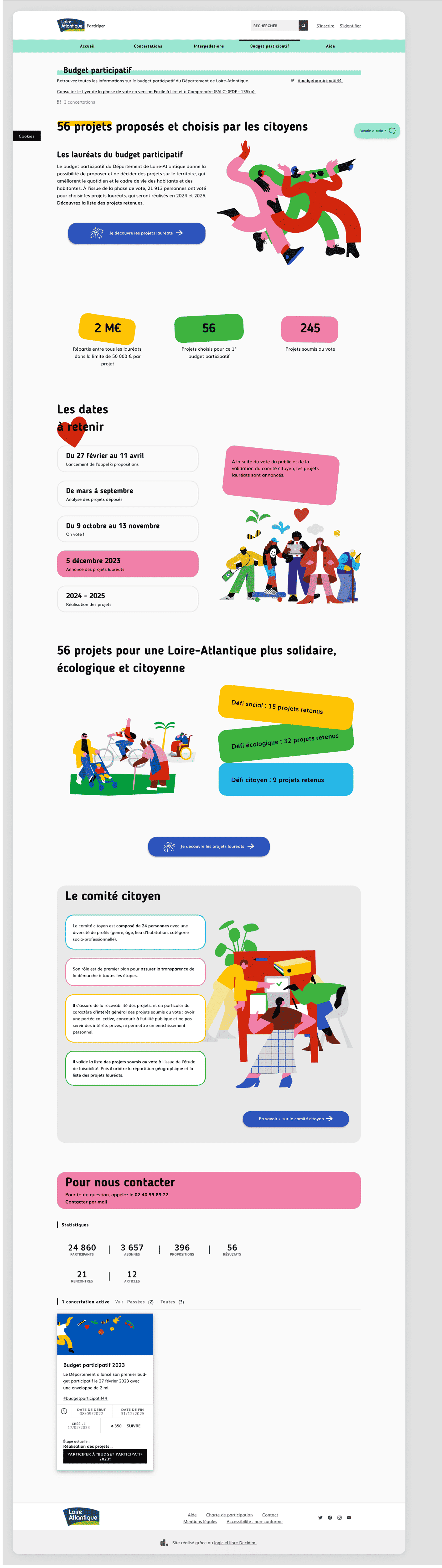 Participatory process group example